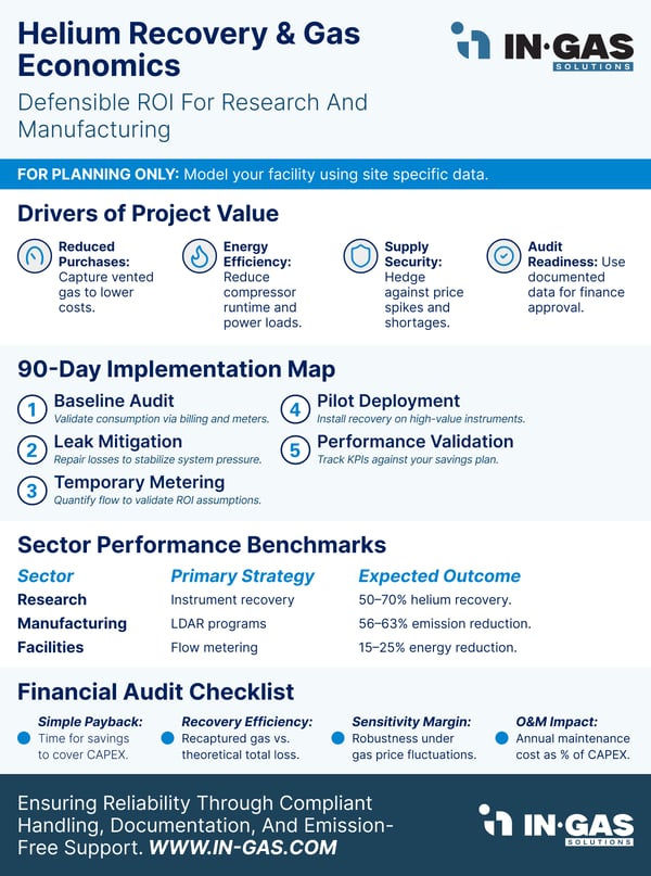 Ingas December Missed Typo Fix